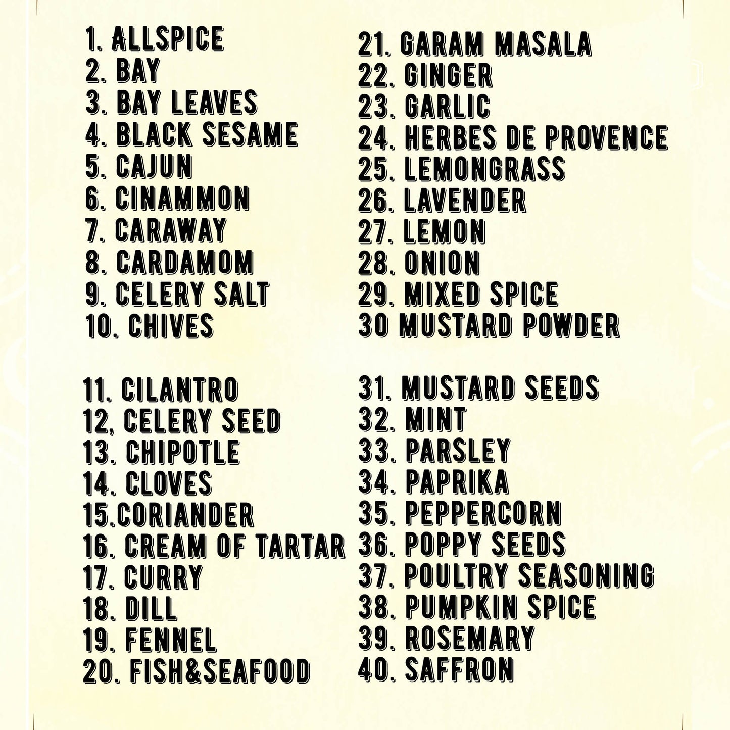name of spices