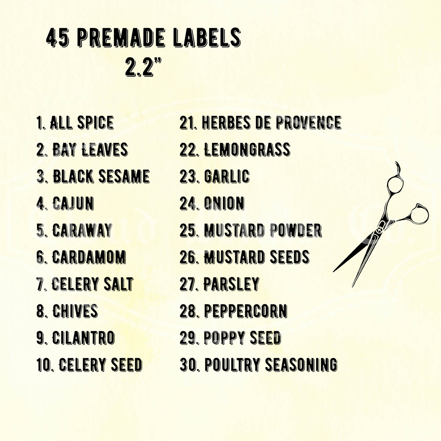 name of the spices