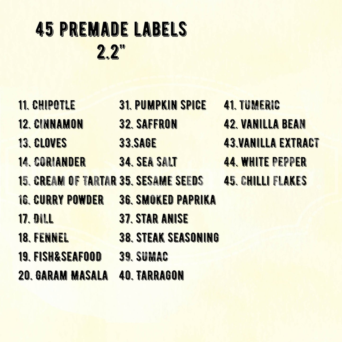 name of the spices tags