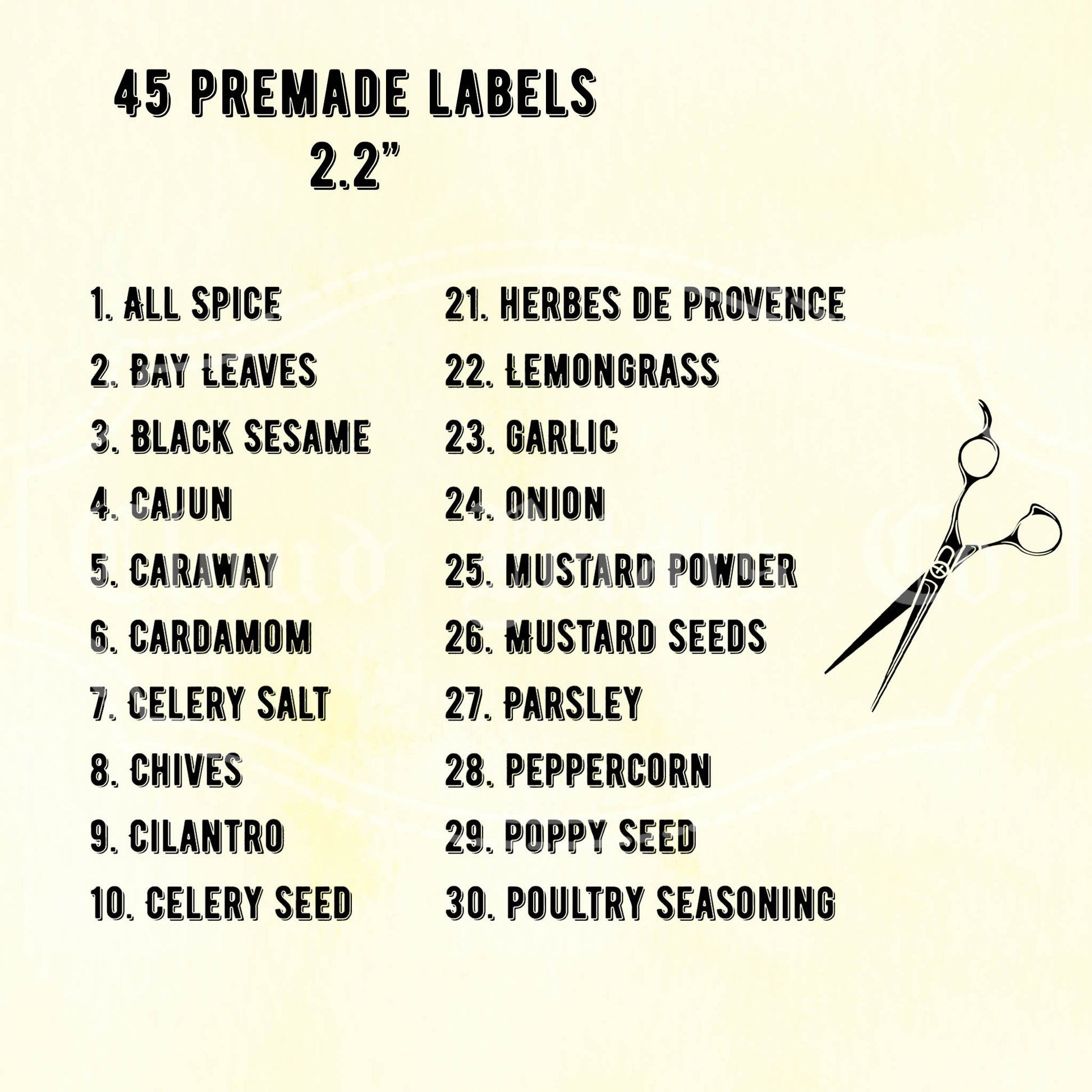 name of the spices