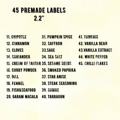 name of the spices tags