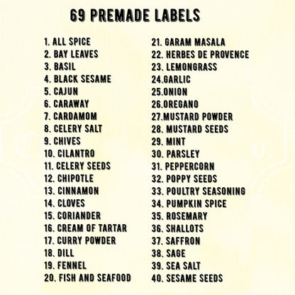 names of spices